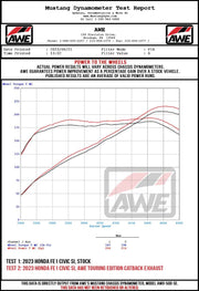 Datasheet